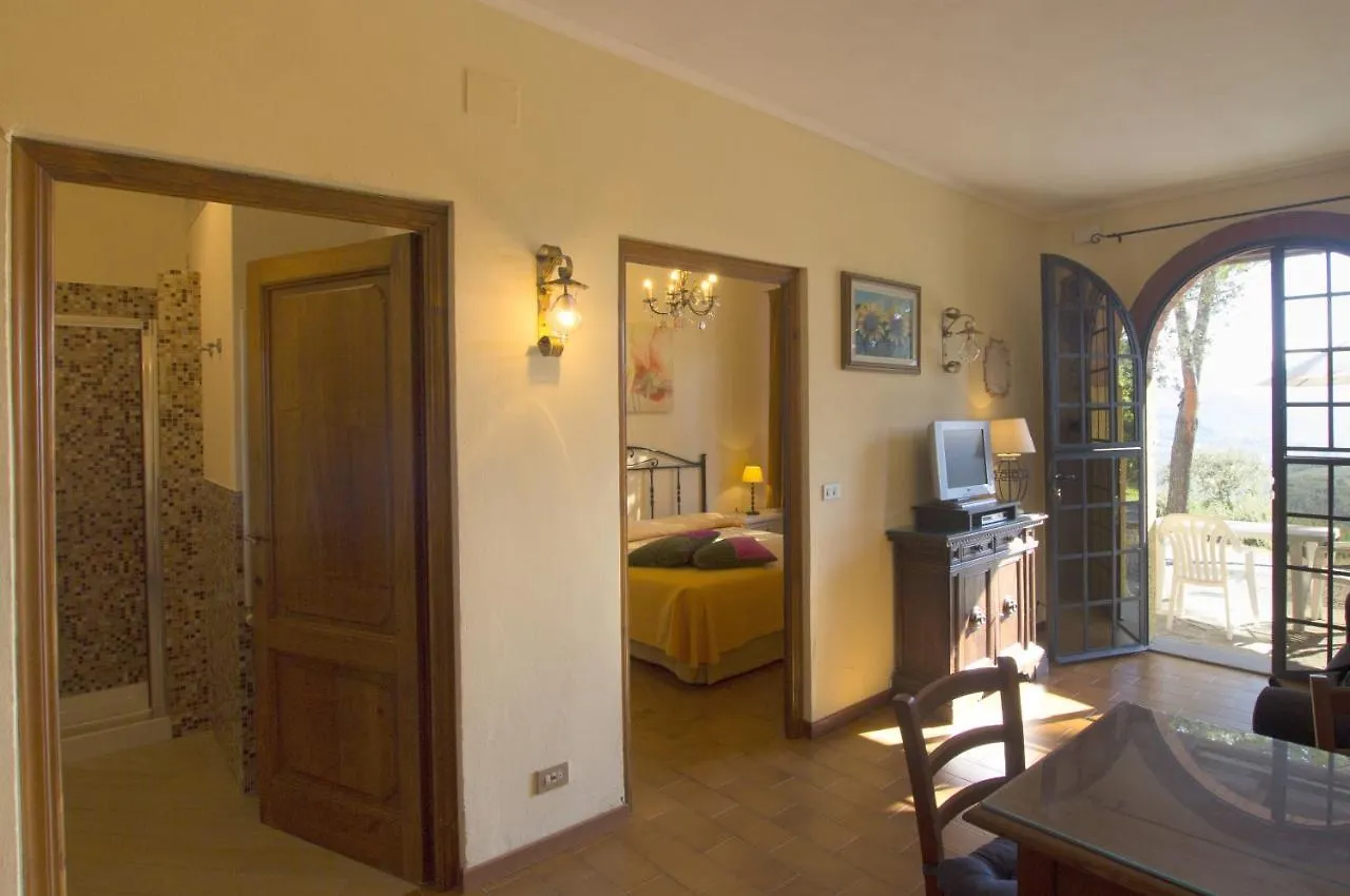 Poggio D'Oro Holiday home San Donato in Poggio