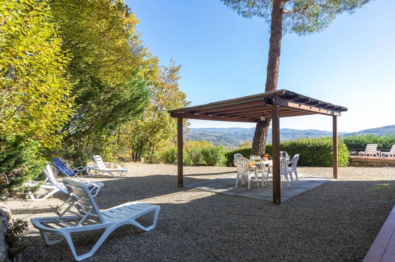 Poggio D'Oro Holiday home San Donato in Poggio 0*,  Italy