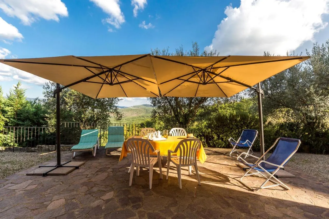 Poggio D'Oro Holiday home San Donato in Poggio Italy