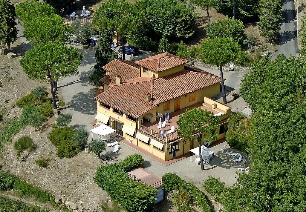Poggio D'Oro Holiday home San Donato in Poggio 0*,