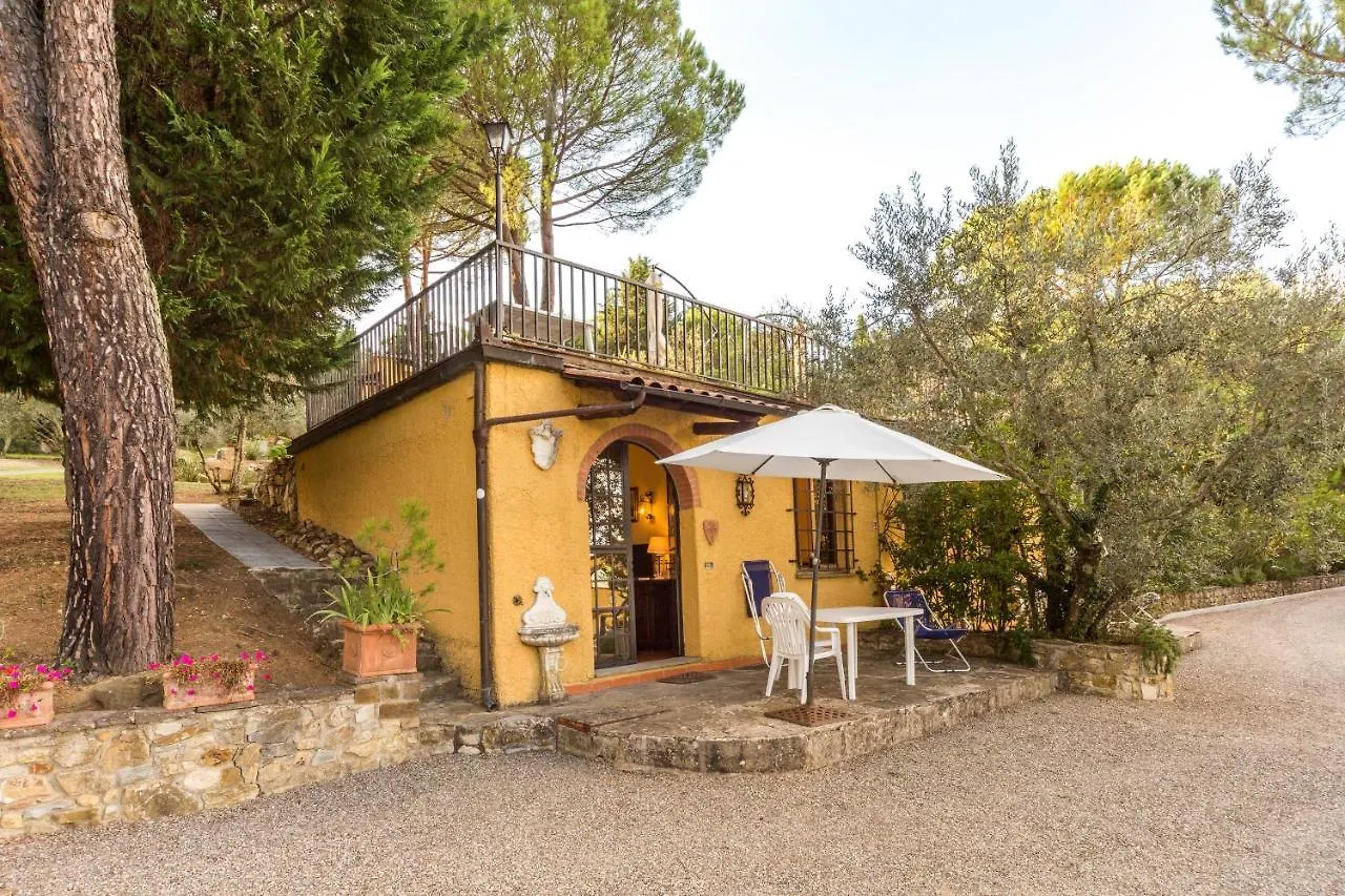 Poggio D'Oro Holiday home San Donato in Poggio Italy
