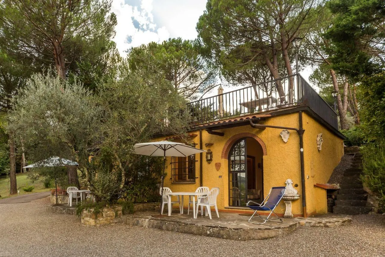 Poggio D'Oro Holiday home San Donato in Poggio